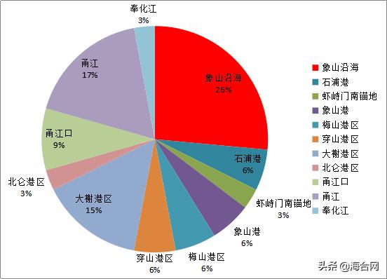 北仑最新交通事故报道