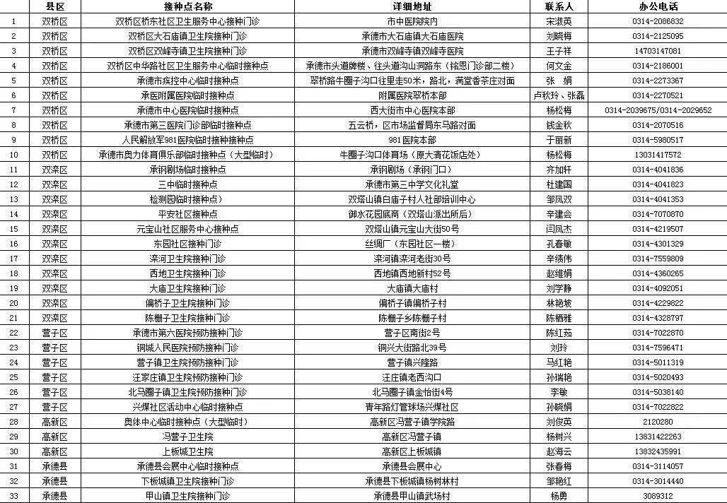 探索圣井寨子社区最新二手房，与自然美景共舞的理想家园