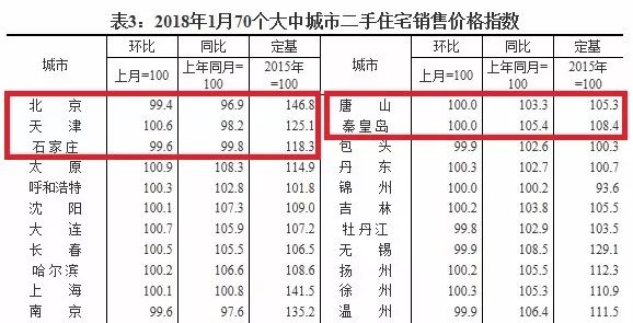 日照房贷利率最新动态，变化中的机遇与自信的力量