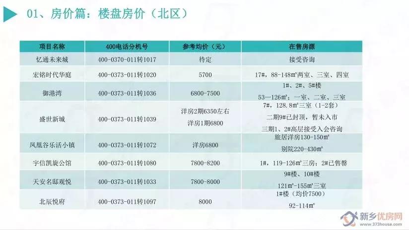 新乡市房管局新任领导引领心灵探索自然美景之旅